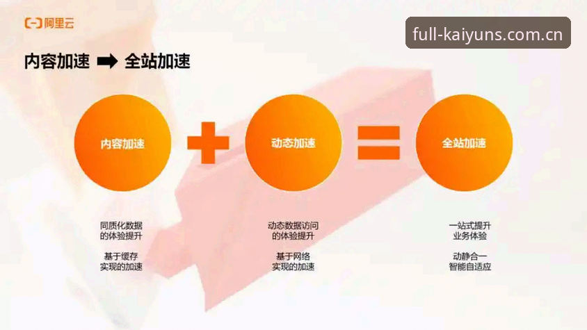 开云体育软件对比完整指南：从版本迭代到用户体验的深度解析